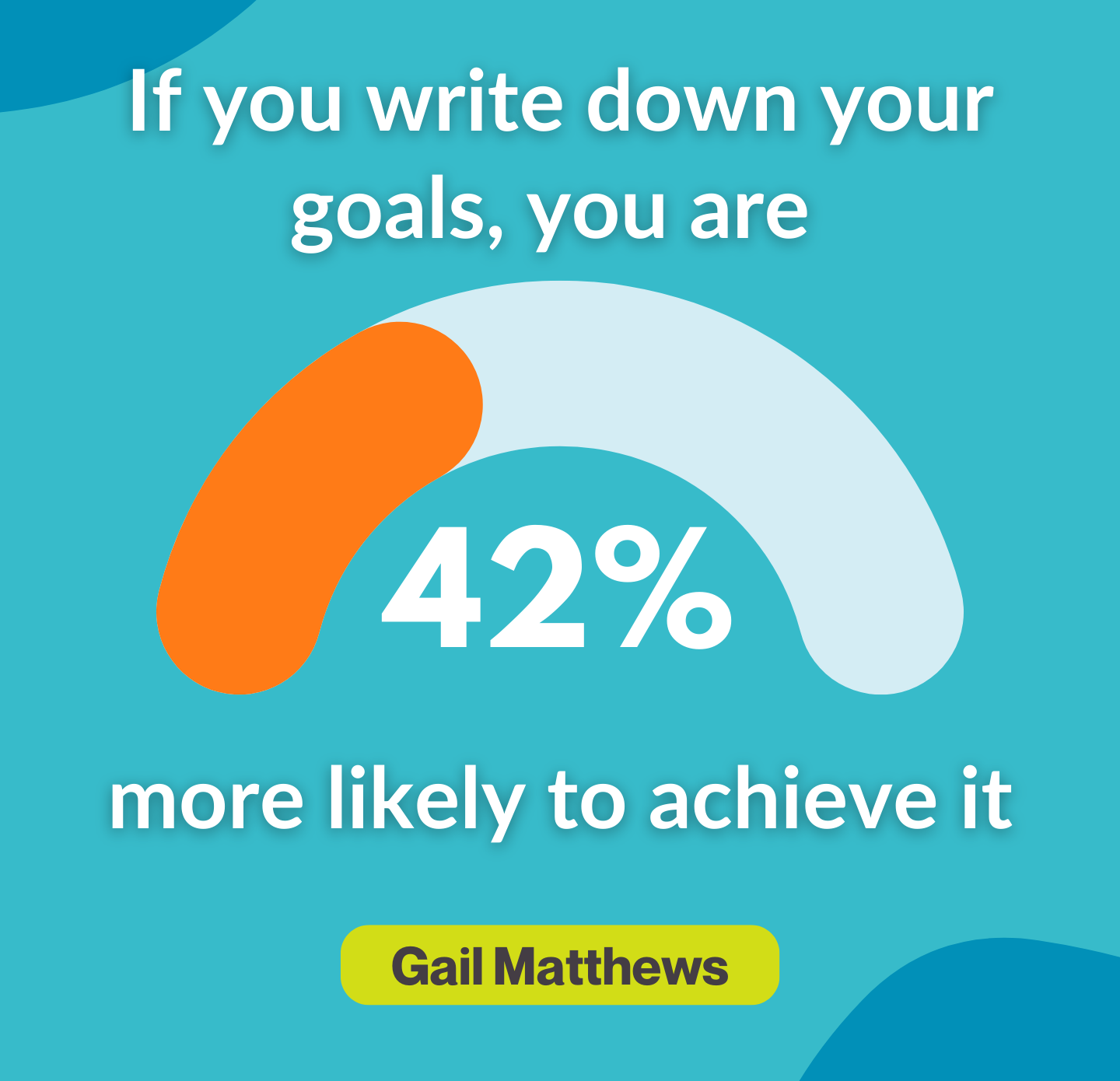 Goal Setting - write down your goals